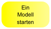 Ein 
Modell 
starten